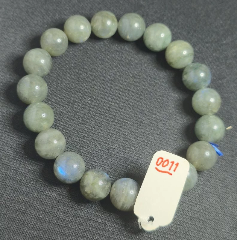 Labradorite (ลาบราดอไรต์)