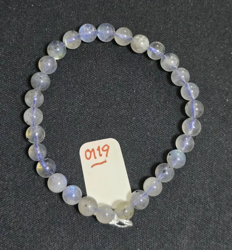 Labradorite (ลาบราดอไรต์)