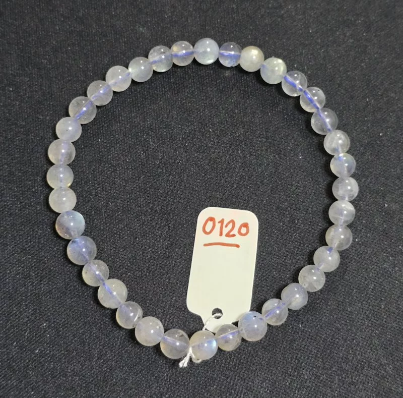 Labradorite (ลาบราดอไรต์)