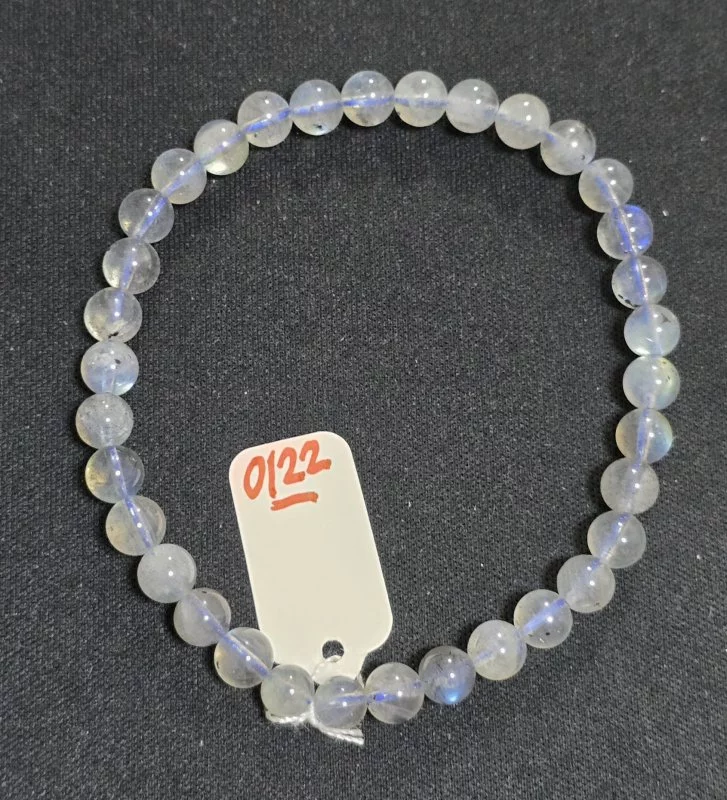 Labradorite (ลาบราดอไรต์)