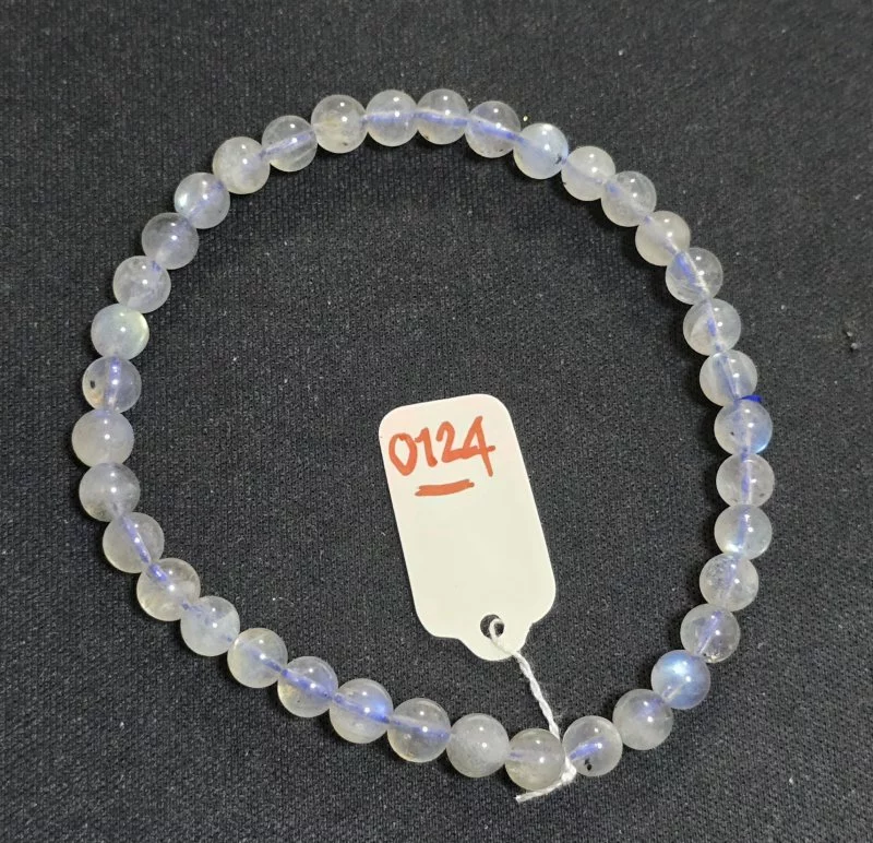 Labradorite (ลาบราดอไรต์)