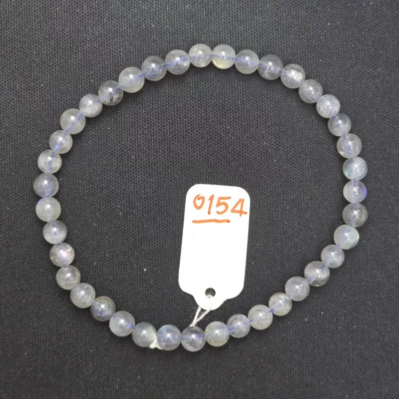 Labradorite (ลาบราดอไรต์)