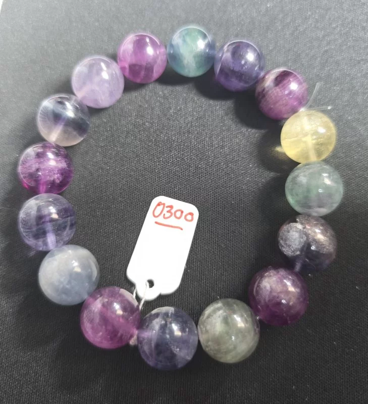 Fluorite (ฟลูออไรต์)