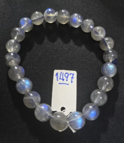 Labradorite (ลาบราดอไรต์)
