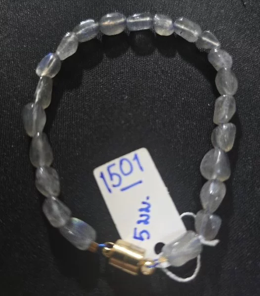Labradorite (ลาบราดอไรต์)