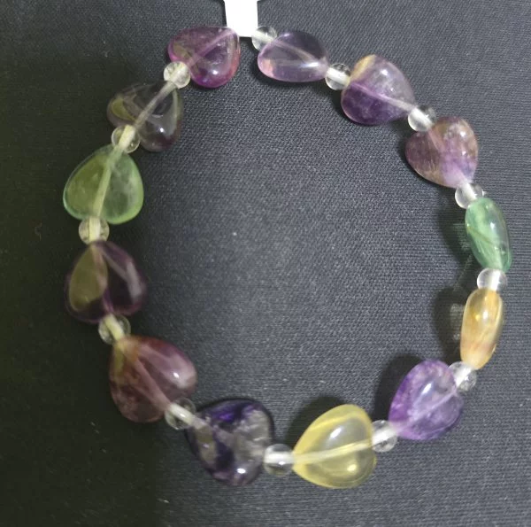 Fluorite (ฟลูออไรต์)