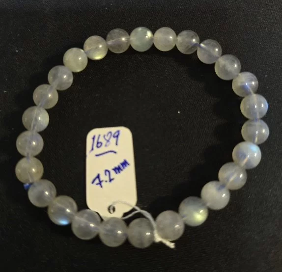 Labradorite (ลาบราดอไรต์)