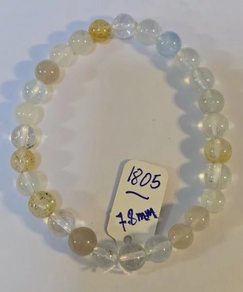 Topaz (โทพาซ)