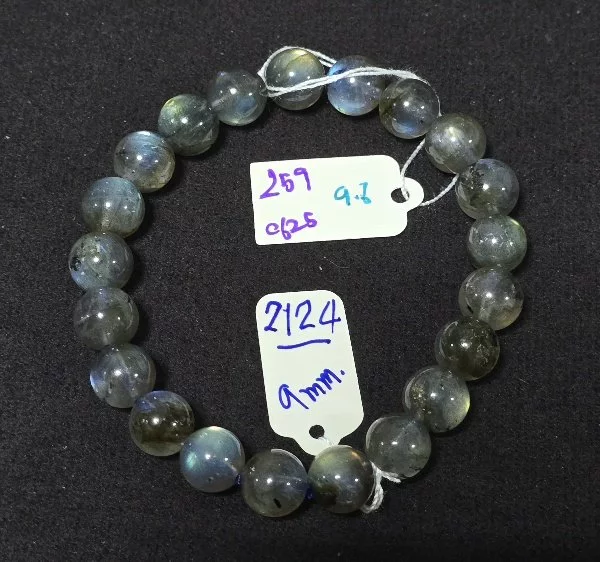Black Labradorite (แบล็ก ลาบราโดไลต์)