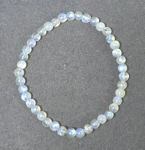 Labradorite (ลาบราดอไรต์)
