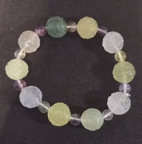 Fluorite (ฟลูออไรต์)