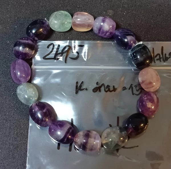 Fluorite (ฟลูออไรต์)