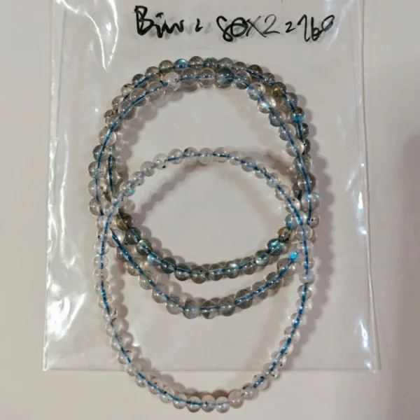 Labradorite (ลาบราดอไรต์)