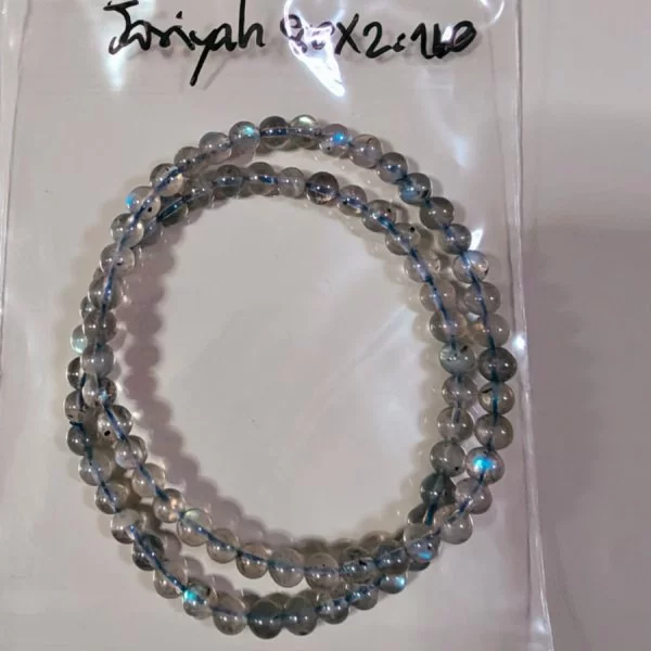 Labradorite (ลาบราดอไรต์)