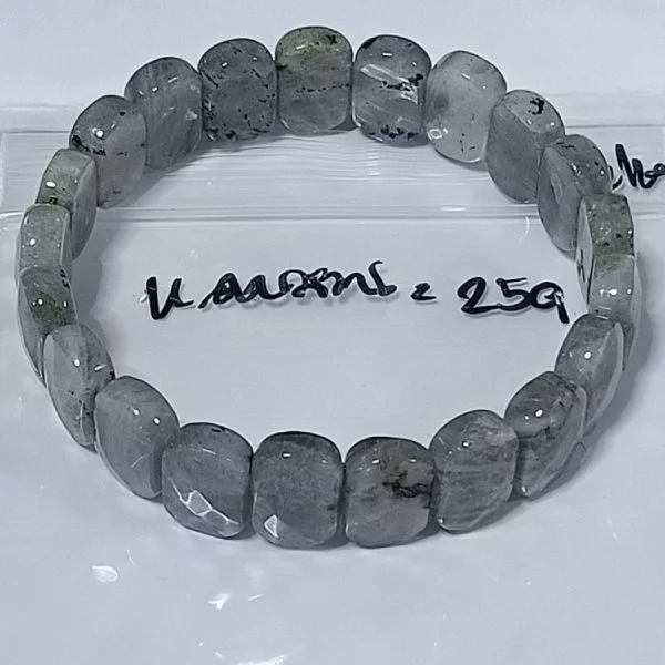 Labradorite (ลาบราดอไรต์)