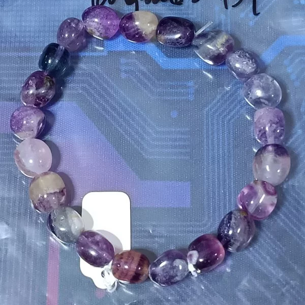 Fluorite (ฟลูออไรต์)