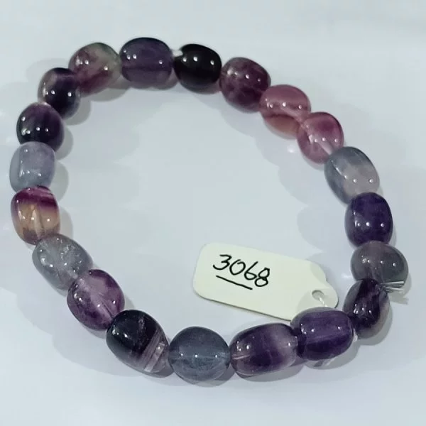 Fluorite (ฟลูออไรต์)