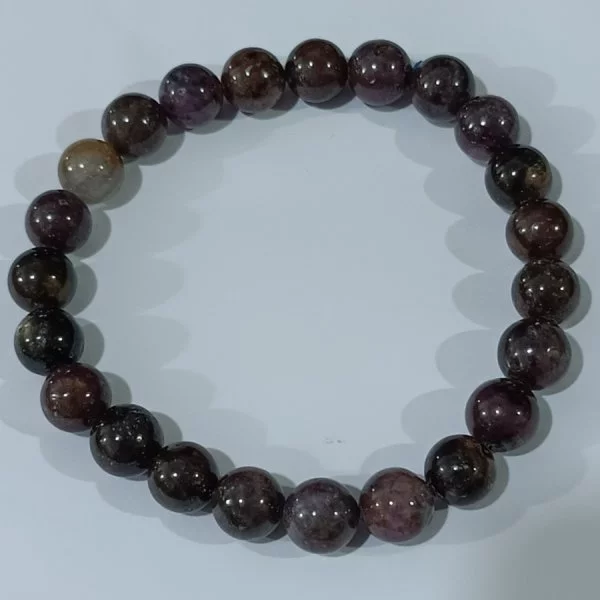 Spinel (สปิเนล)