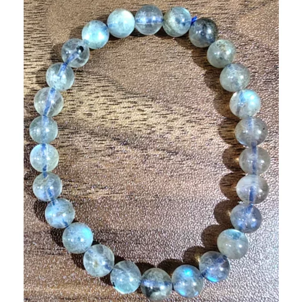 Labradorite (ลาบราดอไรต์)