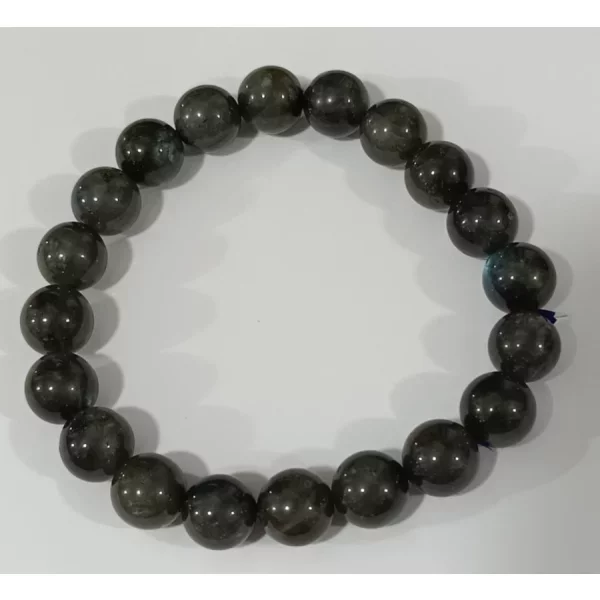Black Labradorite (แบล็ก ลาบราโดไลต์)