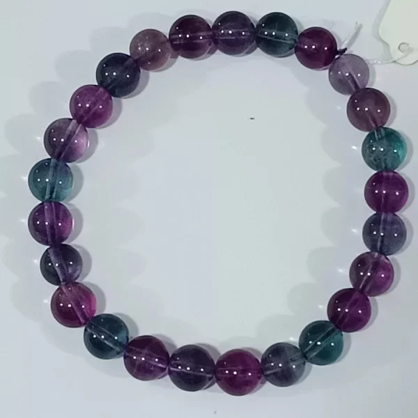 Fluorite (ฟลูออไรต์)